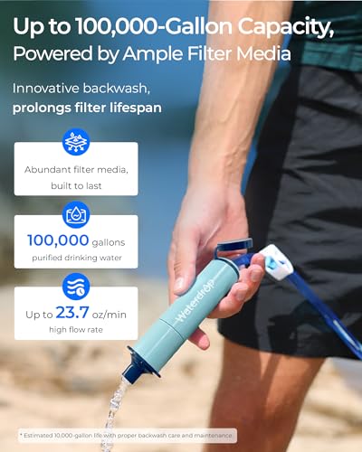 Gravity Water Filter Straw
