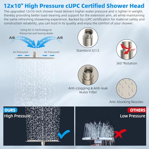 All Metal 12'' Rain Shower Head