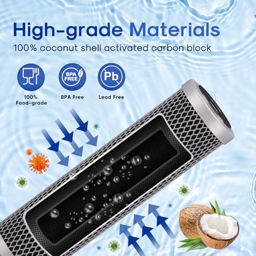 1 Micron 10" x 2.5" Whole House Upgraded Coconut Shell Activated Water Filter Lead Remove Filter Cartridge Replacement for WFPFC8002 (4 Count)