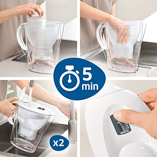 MAXTRA+ Water Filter Cartridges