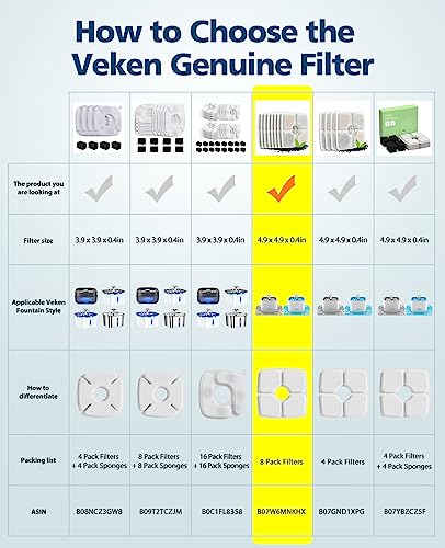8 Pack Replacement Filters for 84oz