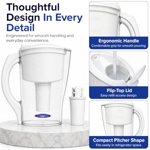Water Filter Pitcher