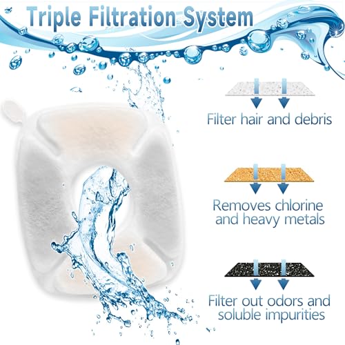 18 Pcs Cat Water Fountain Filters Replacement Compatible with VEKEN 95oz