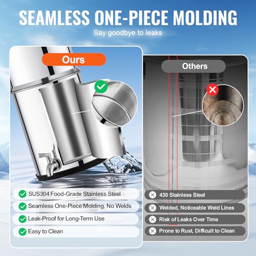 Gravity fed Water Filter System