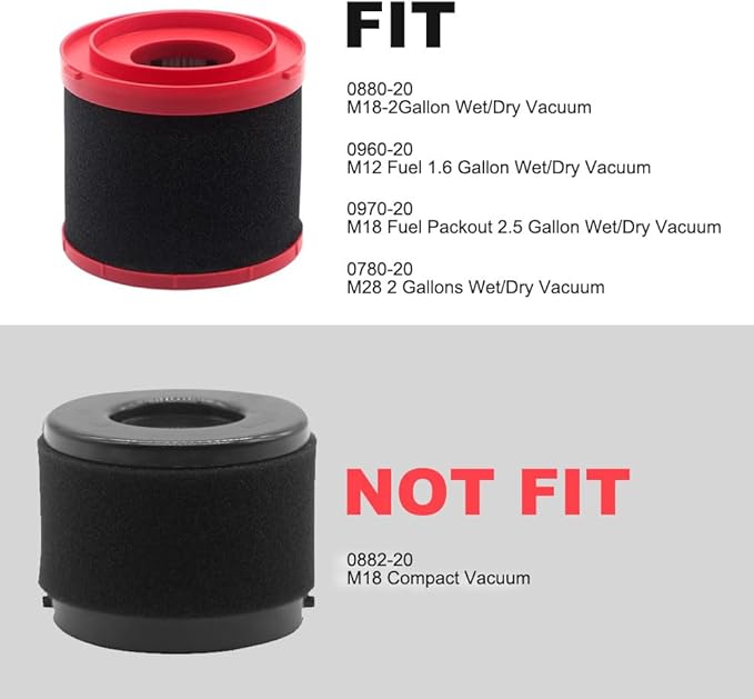 6 Pack 49-90-1900 HEPA Vacuum Filters with 4 Pack 49-90-2015 Sponge Filters Fit for Milwaukee Cordless M18 2 Gallon 0880-20 & FUEL Packout 0970-20, M12 FUEL 1.6 Gallon 0960-20 Wet Dry Vacuum - AquaVibe