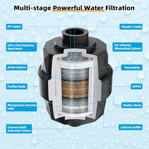 All Metal 12'' Filtered Rainfall Shower Head with Handheld Combo