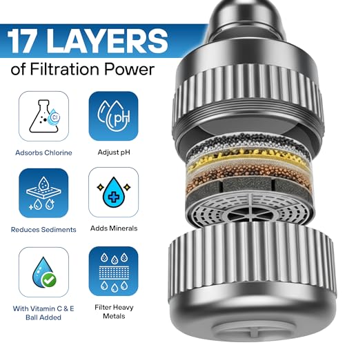17 STAGE Bath Filter for Tub with Premium Design & Leak