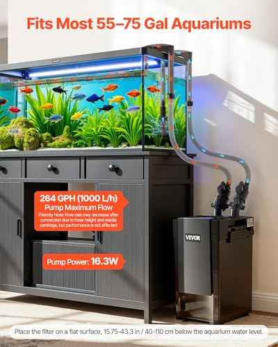 264GPH Canister Filter