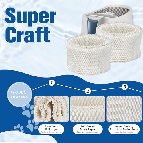 WF2 Humidifier Filter Replacement for Vicks Sunbeam Honeywell (4 Count)