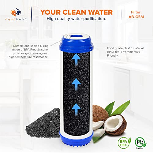 5 Micron 10 x 2.5 Granular Activated Carbon Water Filter Cartridge GAC Water Filter Replacement Compatible with AP117