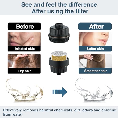 Shower Filter