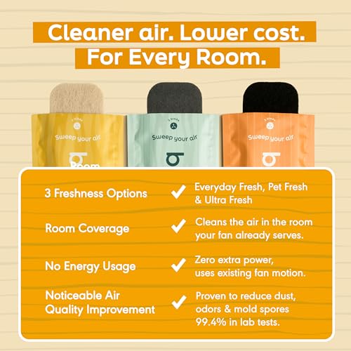 Pet Fresh Ceiling Fan Filters for Blades