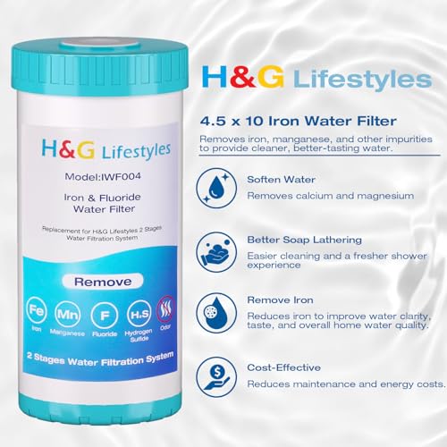10" x 4.5" Iron Water Filter Cartridge for Well Water