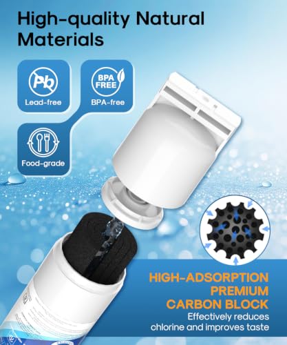 RWF0500A Refrigerator Water Filter Replacement for Whirlpool 4396508 4396510 (3 Count)