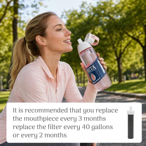 Brita Water Bottle Replacement Filters