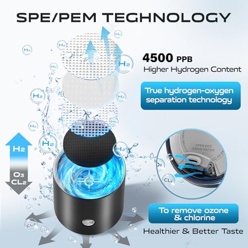 Hydrogen Water Bottle Generator