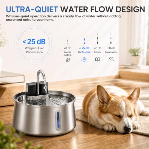 Selene Dog Water Fountain