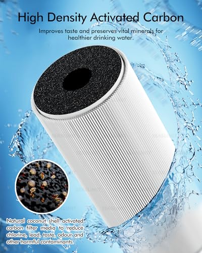 122943 E3 Water Filter Replacement Cartridge Compatible with Amway Espring (100186 Count)