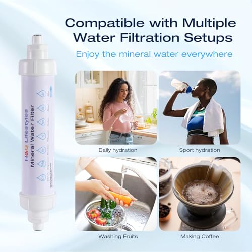 Remineralization Filter