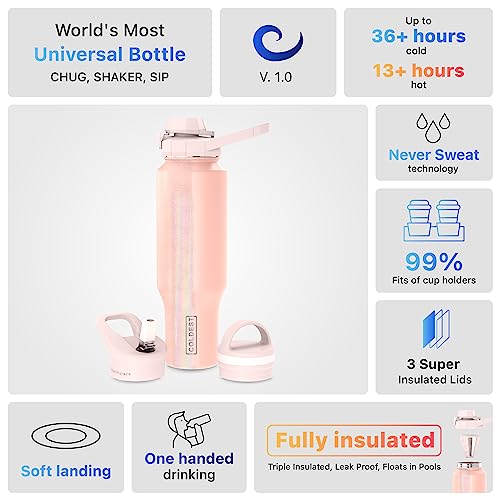 Coldest Sports Water Bottle