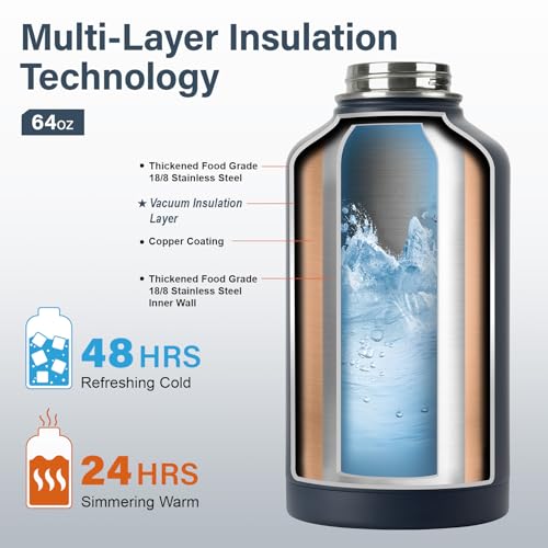 64 oz Insulated Water Bottle