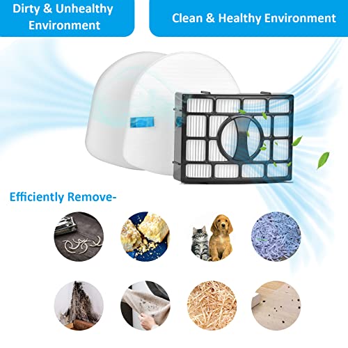 Replacement Filter for Shark Navigator ZU560 ZU561 ZD201 ZU562 ZU572