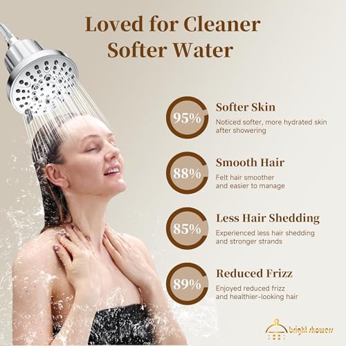 Filtered Shower Head
