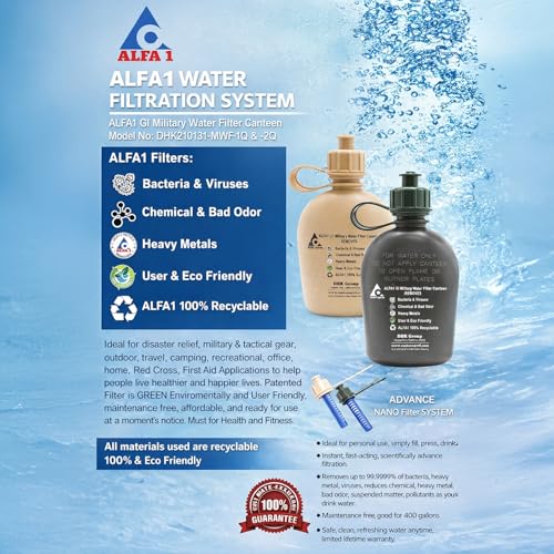 ALFA1 GI Military Water Filter Canteen + 1 ALFA1 Life Saver Nano Water Filter Cartridge