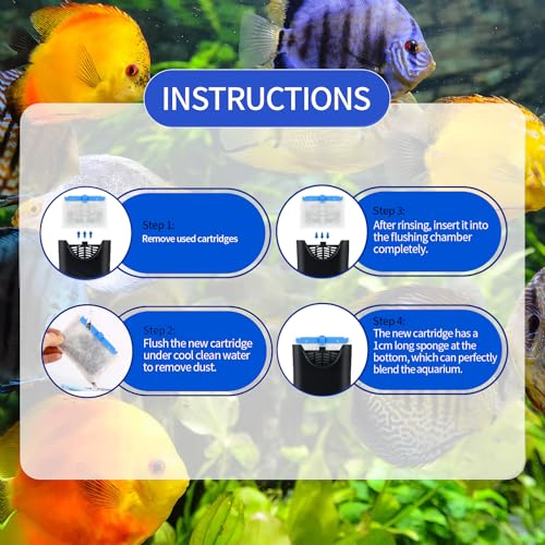 10 Pack Small Replacement Filters Cartridges withQuietFlow (10 Count)