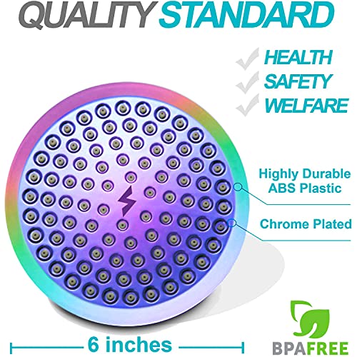 Rain Shower Head
