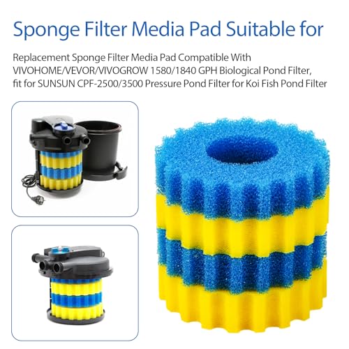 Replacement Sponge Filter Media Pad Compatible with VIVOHOME