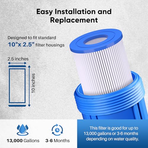 5 Micron 10"x2.5" Whole House Pleated Sediment Filter for Well Water (6 Count)