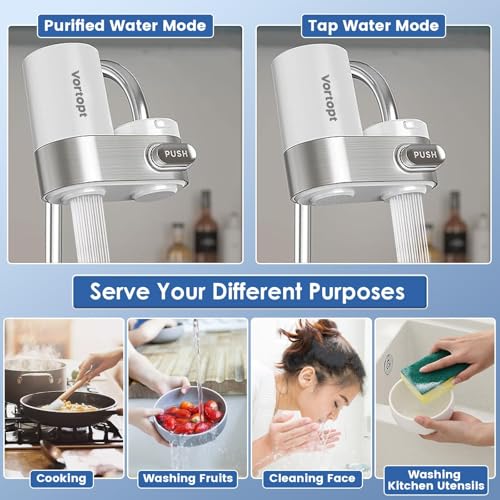 Faucet Water Filter for Sink