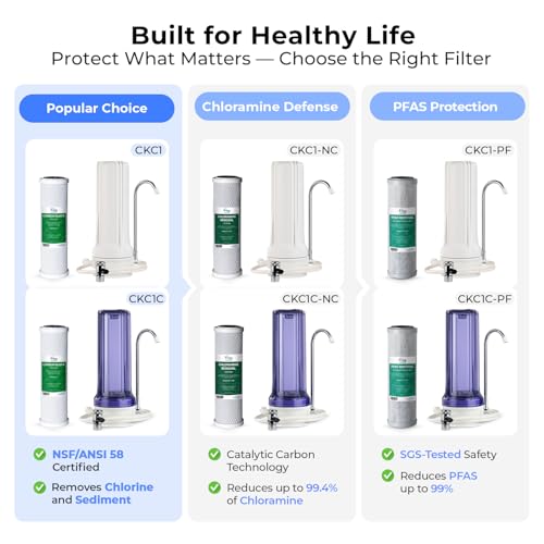 CKC1 Chlorine Removal Countertop Water Filter System