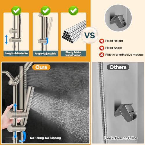 High Pressure Filtered Shower Head with Handheld Combo