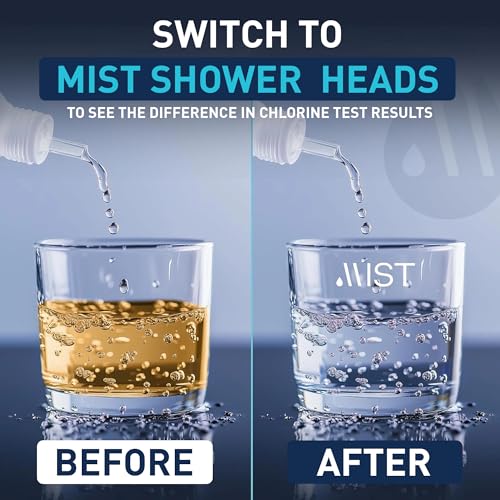 Shower Filter Head for Hard Water Improves Skin