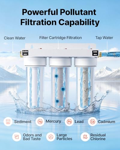 RV Water Filter System