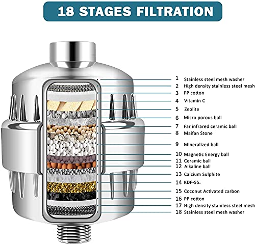 Shower Filter