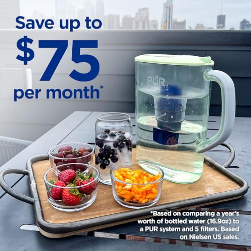 7 Cup Water Pitcher