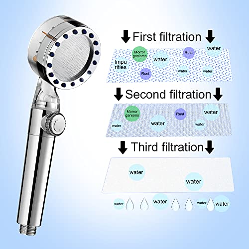 12 Pieces Hydro Jet Shower Head Filter (12 Count)
