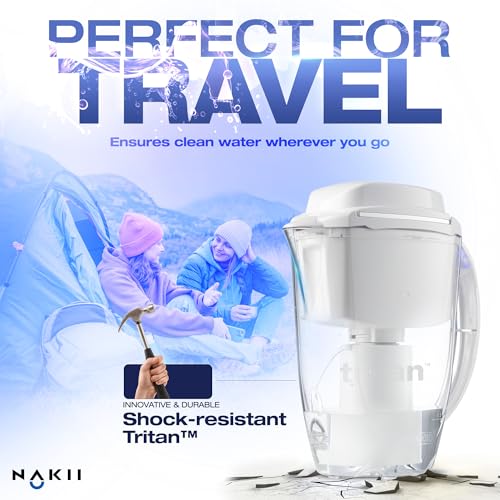 Water Filter Pitchers