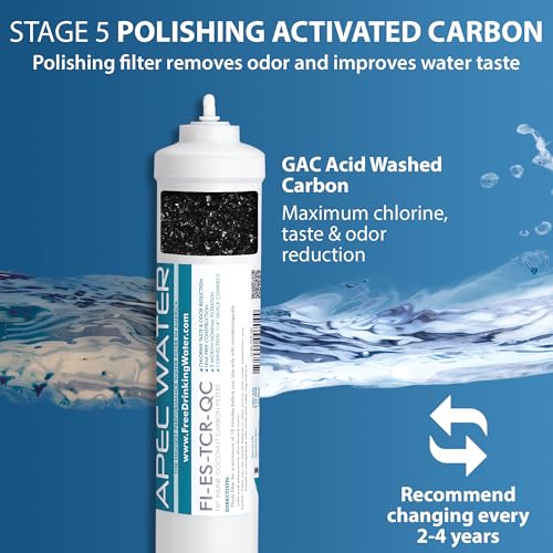 FILTER-MAX-ES75, High Capacity Replacement Filter Set, 75 GPD