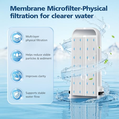 Water Pitcher Filter Replacement for LifeStraw Home (7 Count)