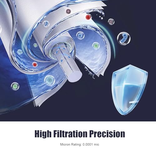 2Pack 600 GPD 3.0"x12" Reverse Osmosis Membrane Element