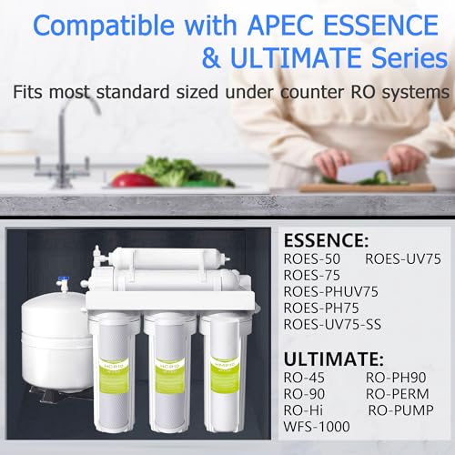 2-Set Pre-Filter Stage 1-3 Fit for APEC RO Water System Essence Ultimate (2 Count)