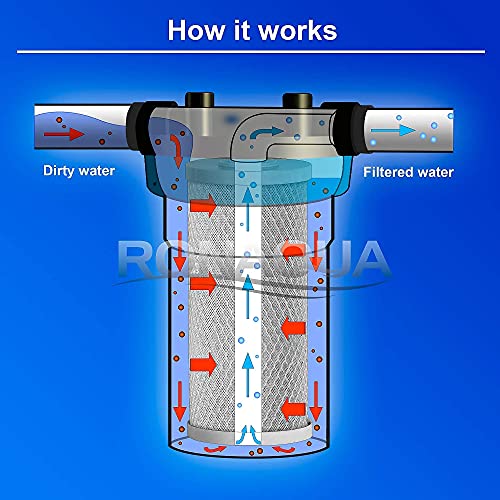 Big CTO Carbon Block Water Filters 4.5" x 10" Whole House Cartridges * WELL (4 Count)