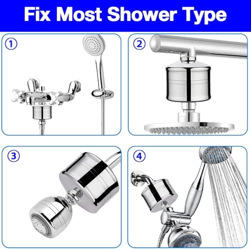 Matte Black Showerhead Filter