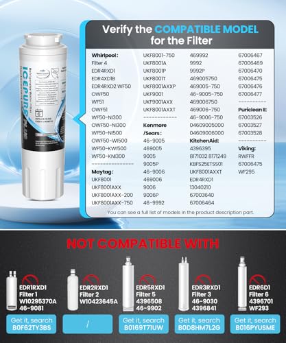 PLUS UKF8001 NSF (3 Count)