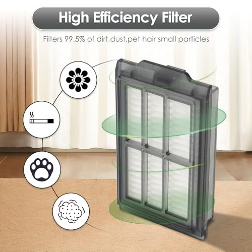 6 Pack) 505X Combo Replacement HEPA Filters for iRobot Roomba 505X Combo, Plus 505 Combo, Plus 405 Combo, Plus 506/507 Combo Vacuum Filters, Upright Filter, Canister Filter (6 Count)