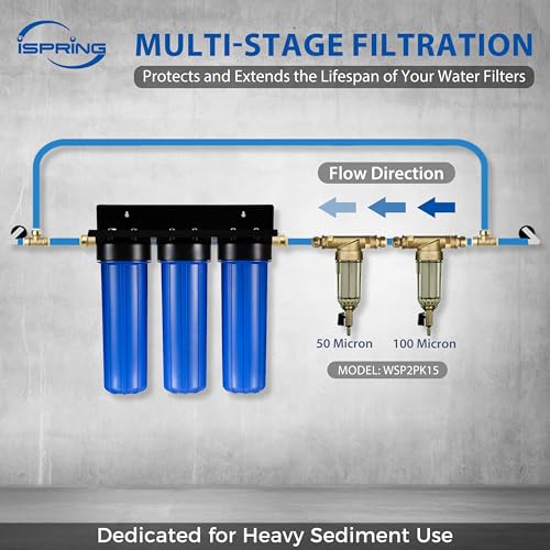WSP2PK15 2 Stage Spin Down Sediment Filter Set (2 Count)